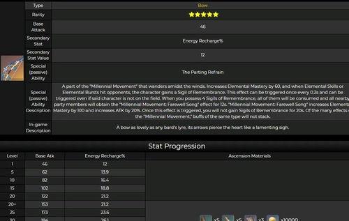 原神温迪最新爆料视频下载,神秘力量觉醒，风神降临！